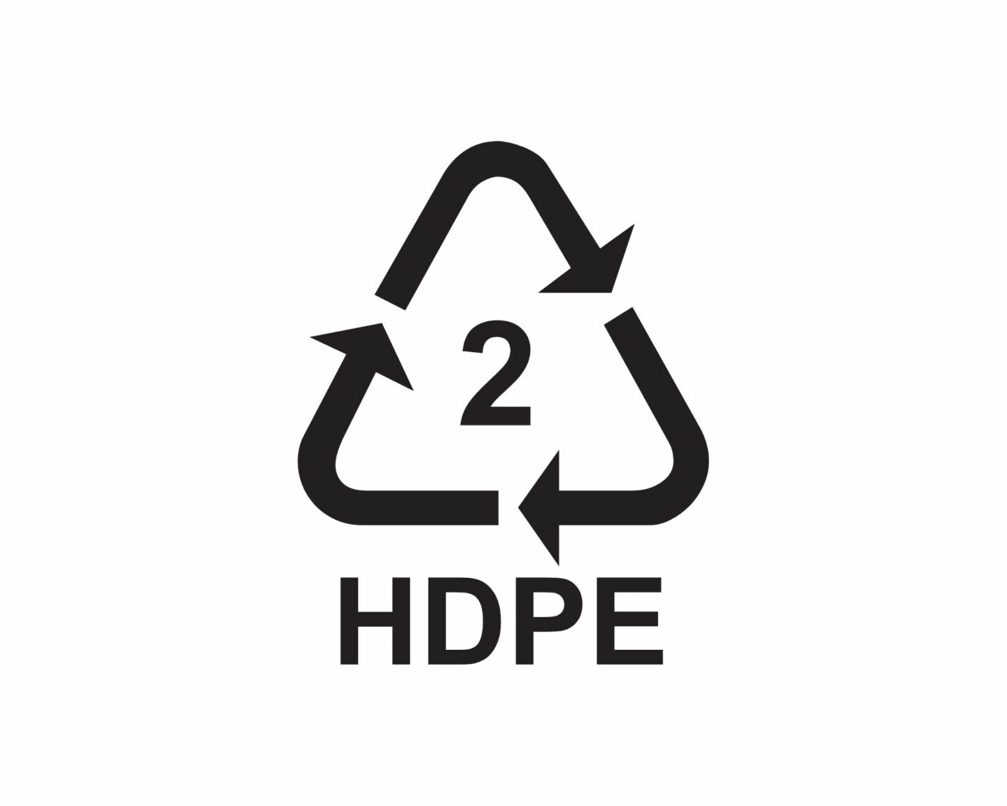 HDPE – co to jest?