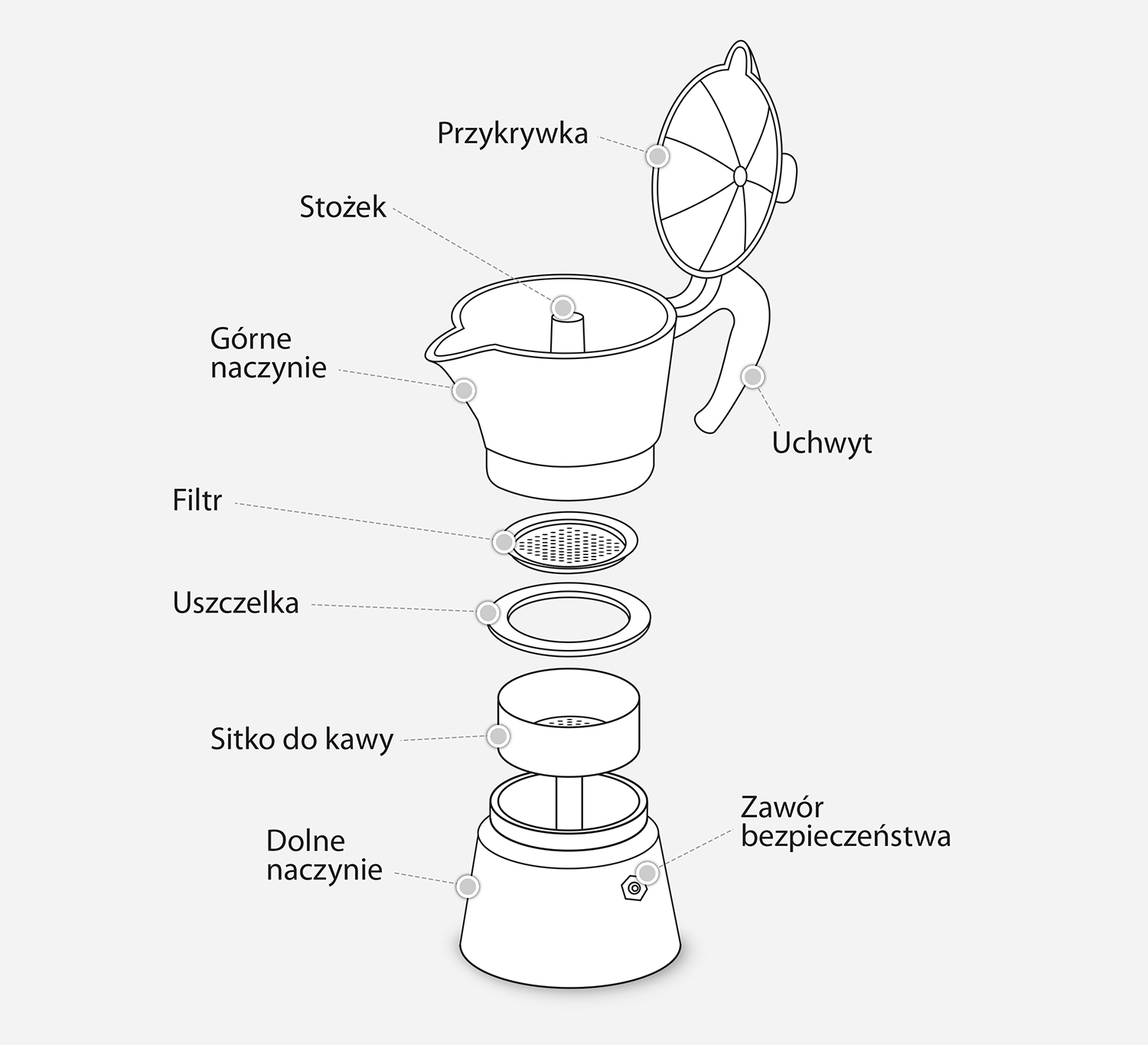 Bialetti New Moka Induction 2tz – Nordic Roasting Co